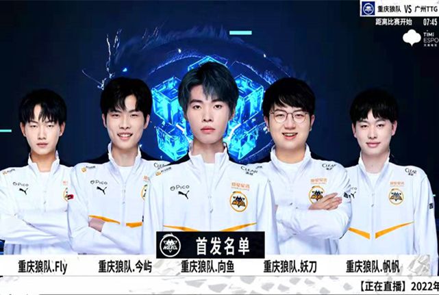 突破自我