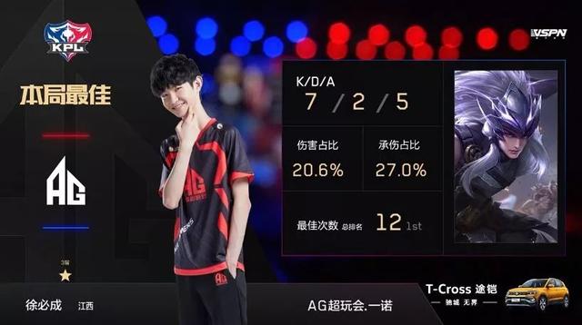 如何破密集