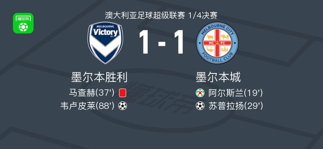 才能在场上