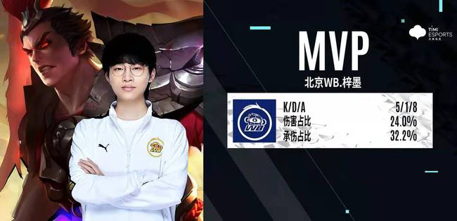 更是一场全 更是一场全